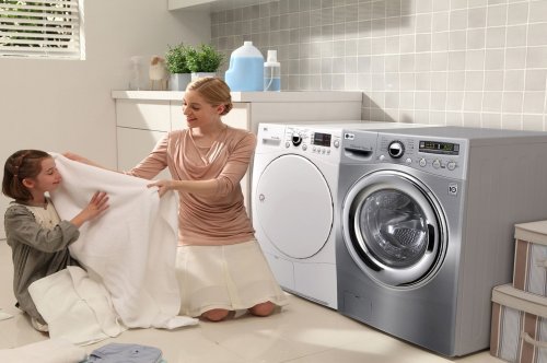What Are the Main Parts of a Washing Machine?