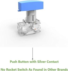 GONGNIU Bull Extension Board - 5 Socket, 5 Switch, 3 M Wire